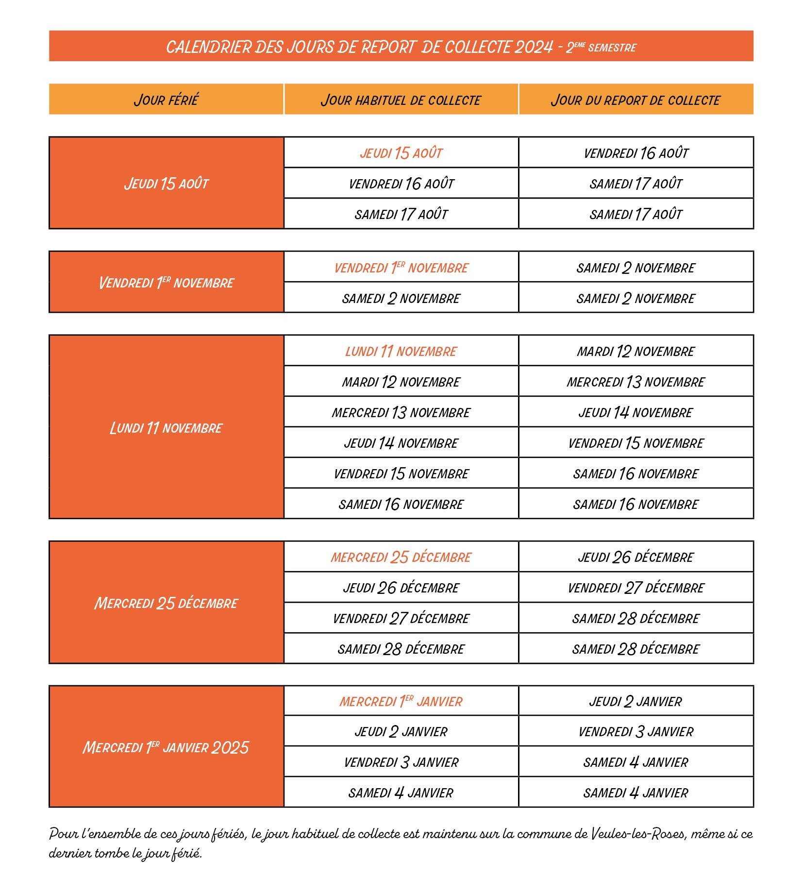 2eme semestre 2024